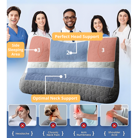 Ergonomisches Memory-Foam-Nackenstützkissen