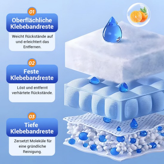 Multifunktionaler Klebstoffentferner für verschiedene Oberflchen