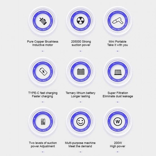 HEISSER VERKAUFLeistungsstarker tragbarer Multifunktionsstaubsauger