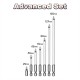 Rutschfestes Schraubendreher-Bohrerset
