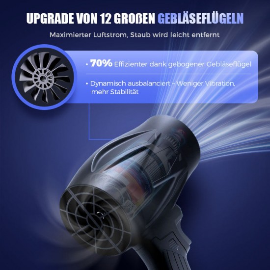 Auto Elektrel Schneegeblse Handheld -Lüfter（50% Rabatt für eine begrenzte Zeit!）