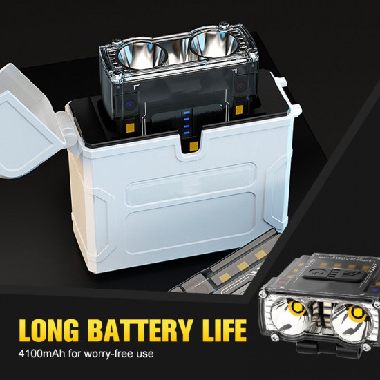 Hochleistungsfhige, abnehmbare, tragbare Doppelstrahl-Stirnlampe mit Ladekoffer