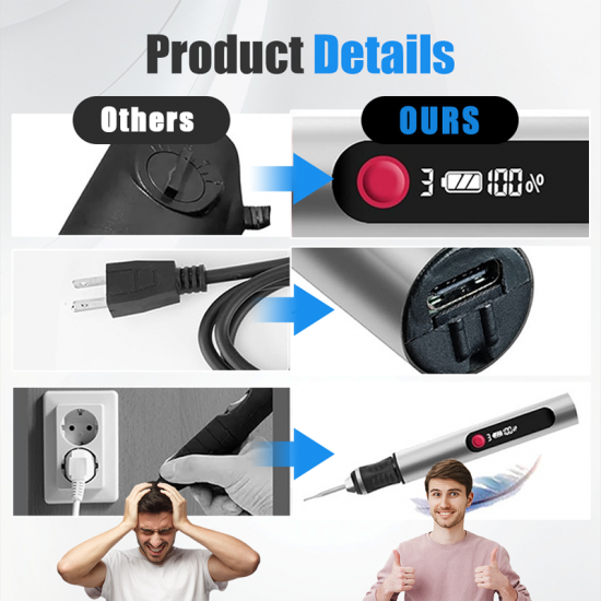  Elektrisches Gravurstift-Set – Verwandle jede Idee sofort in Kunst!